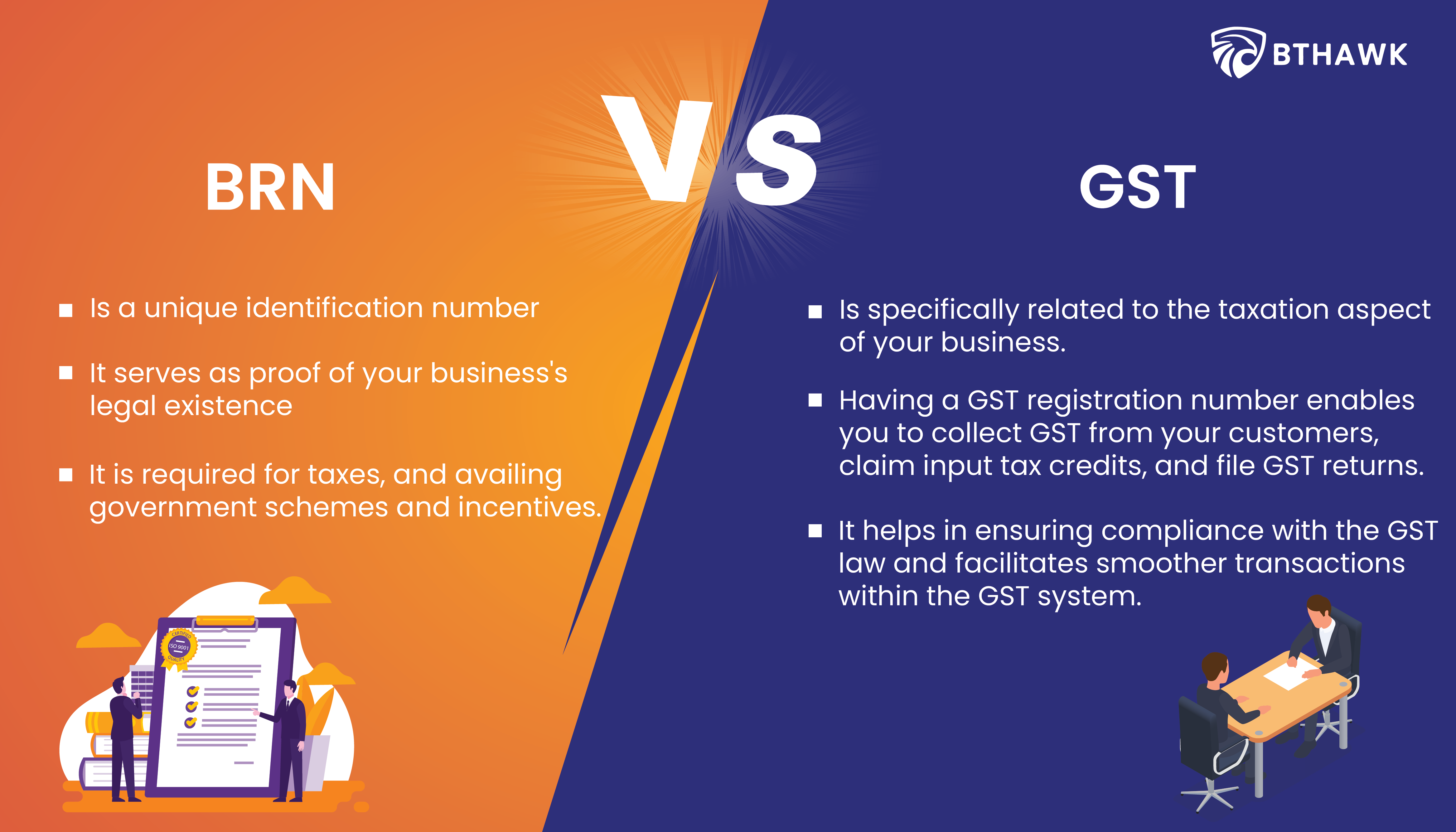 Business registration number versus GST registration number