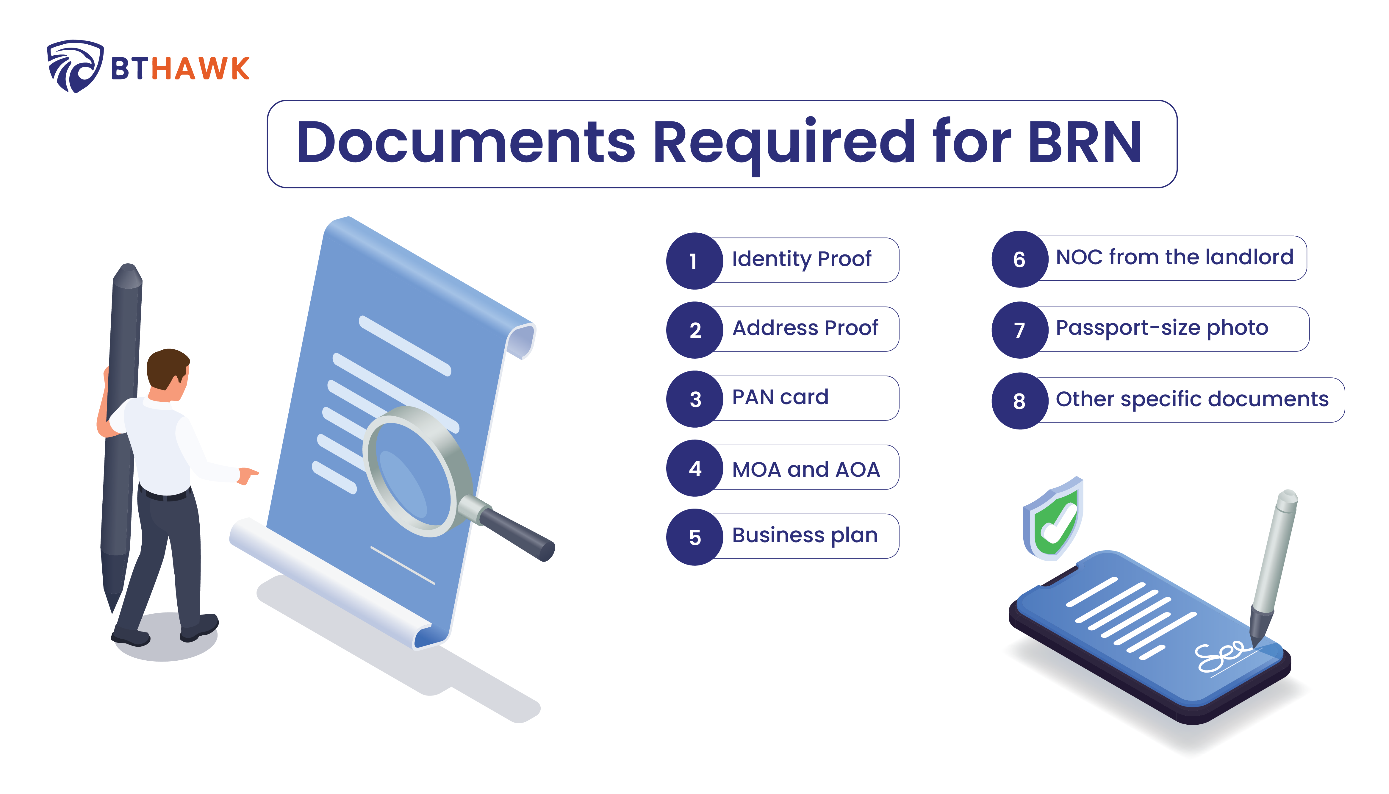 Documents required for business registration number